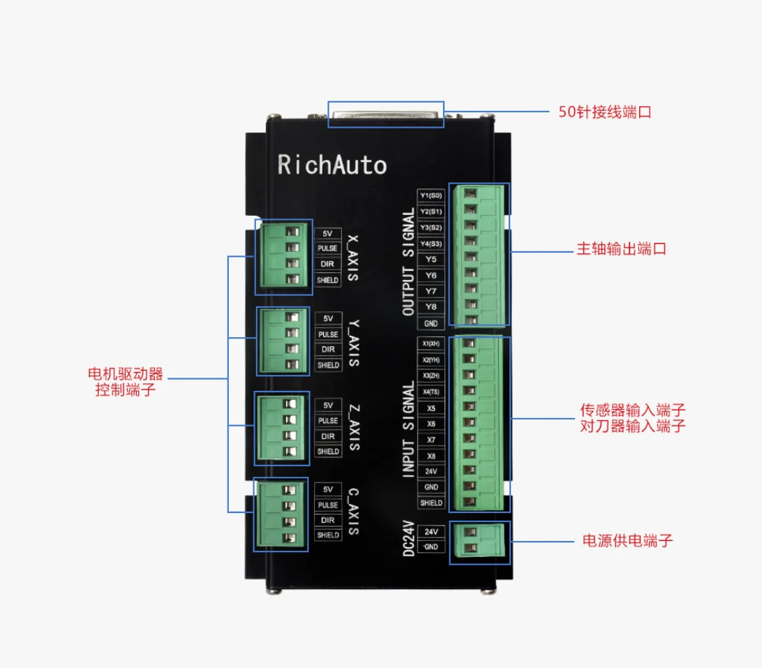 Contrôleur DSP Richauto A11E p - Richauto A11 Dsp Controller 3 Axis avis et prix