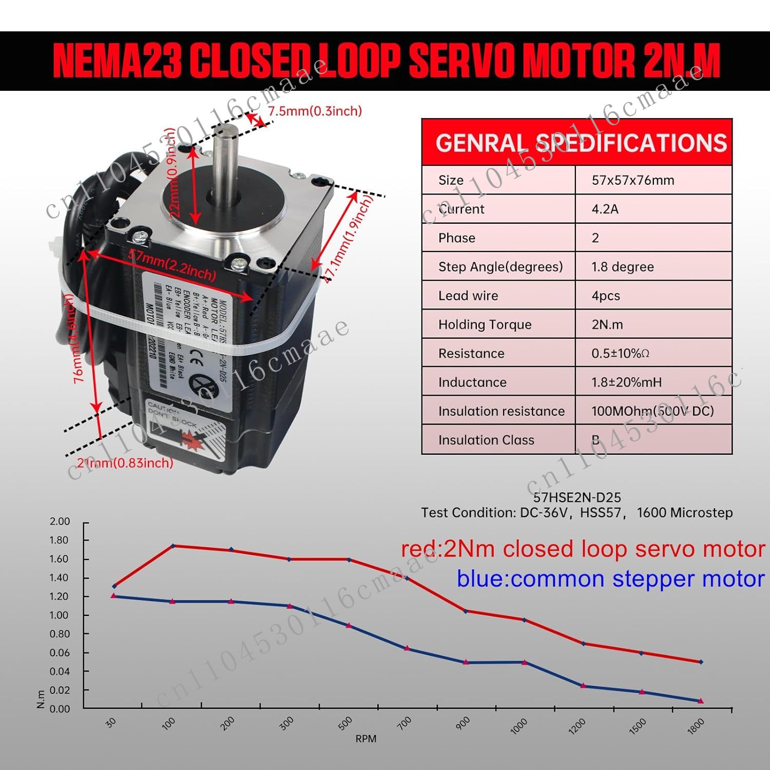 Kit de contrôleur CNC pour mot - Nema 23 Closed Loop Stepper Motor Driver Kit avis et prix