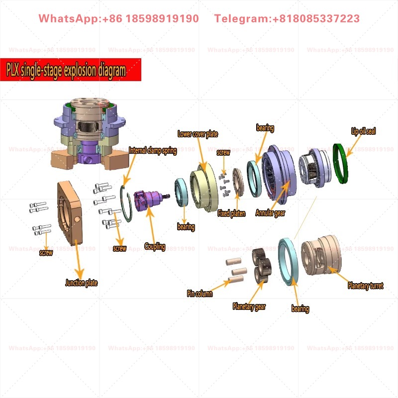 Réducteur à engrenages hélicoï - Planetary Gearbox Reducer Nema 23 34 avis et prix