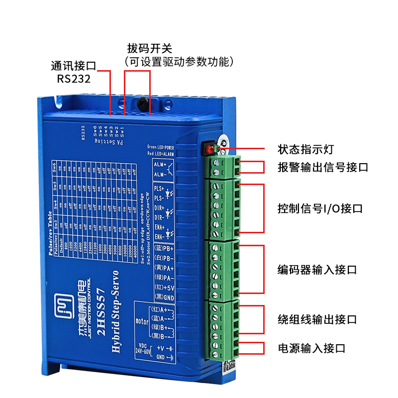 Moteur Stepper à boucle fermée - Nema 23 Closed Loop Stepper Motor Driver Kit avis et prix